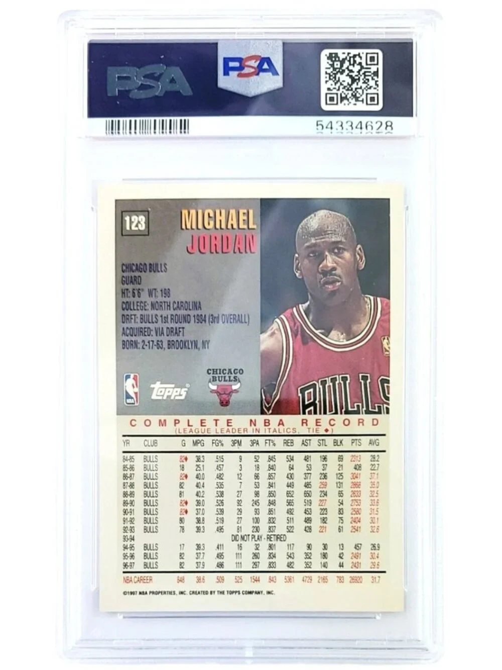 NBA topps 1997